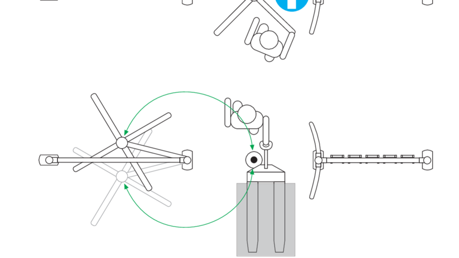Tourniquet de sécurité Wanzl