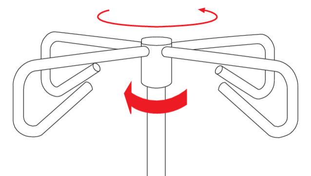 2-fache Paniksicherung