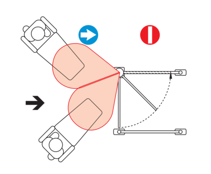 Kaksoisjärjestelmät