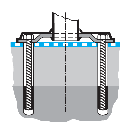 Montage sur une couche de béton profonde