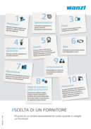 Preview Scelta di un fornitore