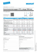 Preview Schnell-Lieferprogramm KT3 - Bestellformulare