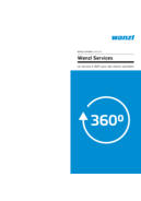 Preview 360° Wanzl-Service