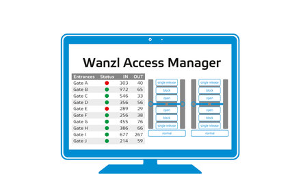 WanzlAccessManager_Monitor-01.jpg
